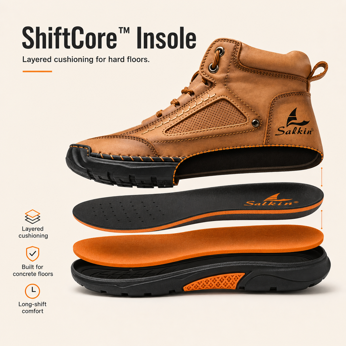 ShiftCore™ Insole